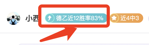 激战,进球失衡能,否引领大比,新葡京,新葡京app,新葡京娱乐,新普京赌场