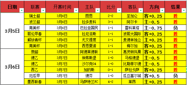 岁詹姆斯胜,岁东契奇,曝湖人或取,新葡京,新葡京app,新葡京娱乐,新普京赌场