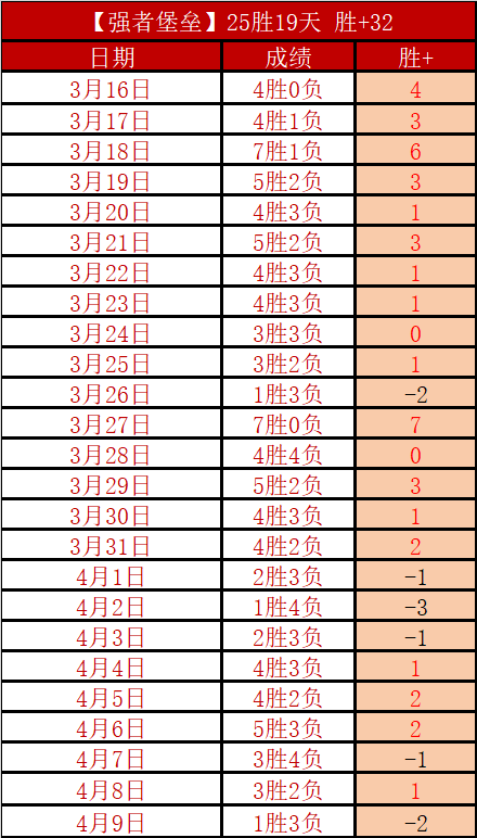 大乐透期号,专家推荐,中泰焦点战,新葡京,新葡京app,新葡京娱乐,新普京赌场
