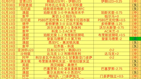 “米兰拒绝续约特奥，夏季出售或自由转会成定局”