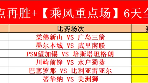 腓特烈斯塔客战前景：专家分析质合及前区十码